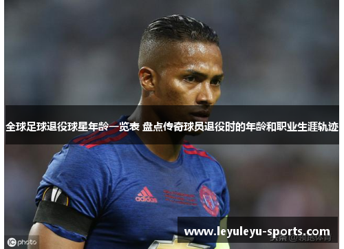 全球足球退役球星年龄一览表 盘点传奇球员退役时的年龄和职业生涯轨迹